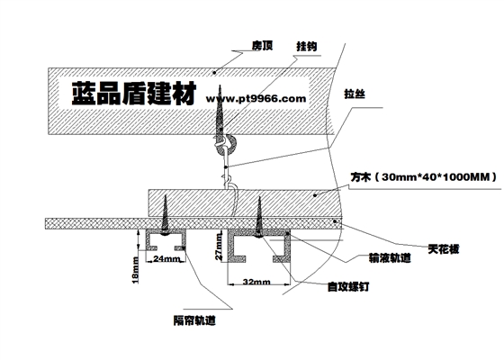 使用軌道安裝方法.png